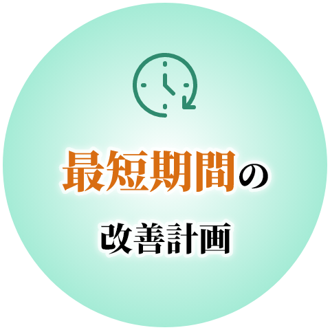 最短期間の改善計画