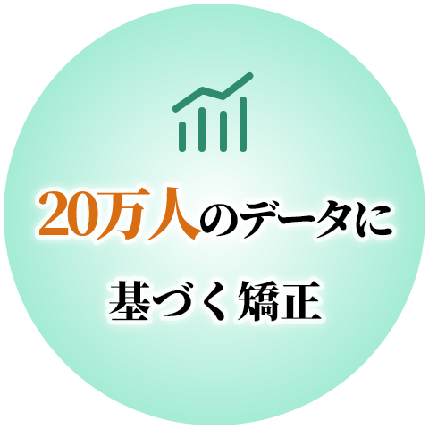 20万人のデータに基づく矯正