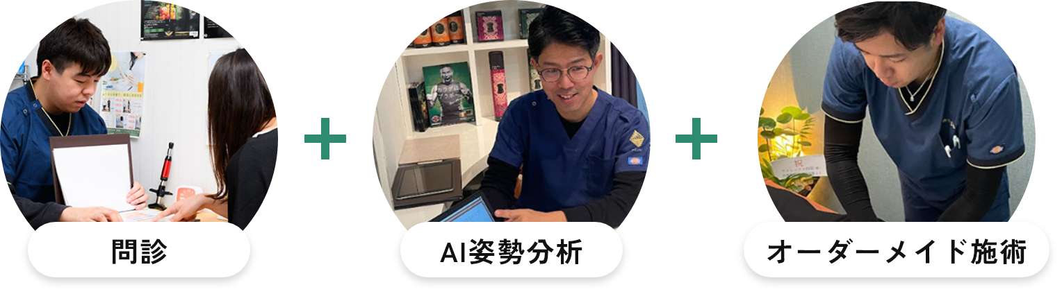 問診+AI姿勢分析+オーダーメイド施術